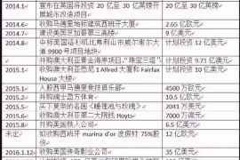 西双版纳专业要账公司